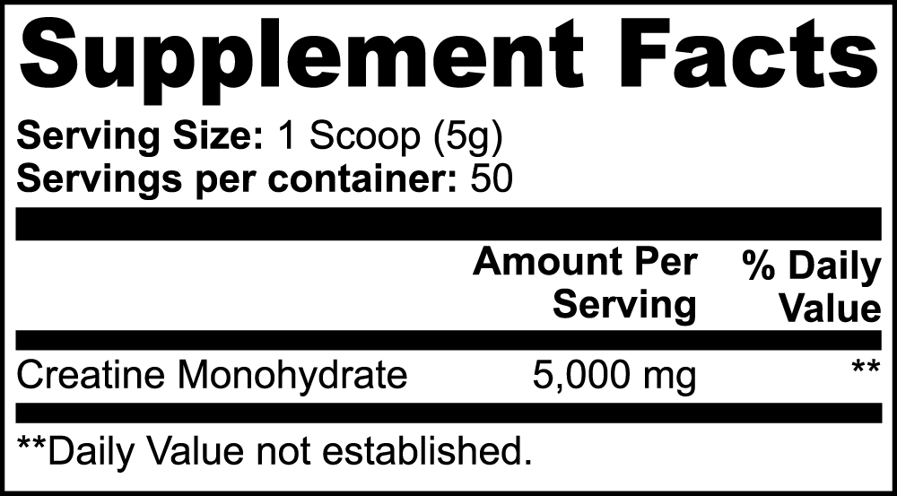 Peak Performance $1 TEST PRODUCT