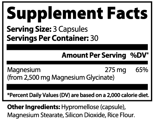 Peak Magnesium
